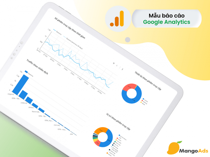 Mẫu báo cáo Google Analytics bằng Google Data Studio – Phiên bản tập trung vào chuyển đổi