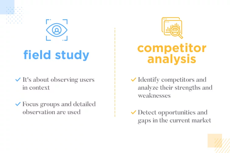 Hình 3: Nghiên cứu phạm vi và phân tích đối thủ cạnh tranh