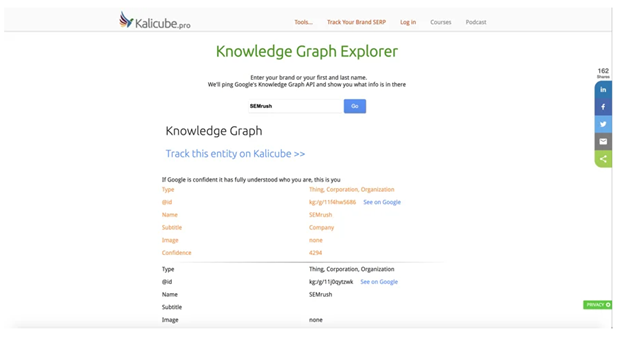 Hình 4: Giao diện trình duyệt Knowledge Graph của Kalicube