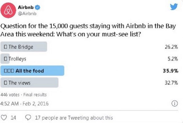 Hình 11: Airbnb