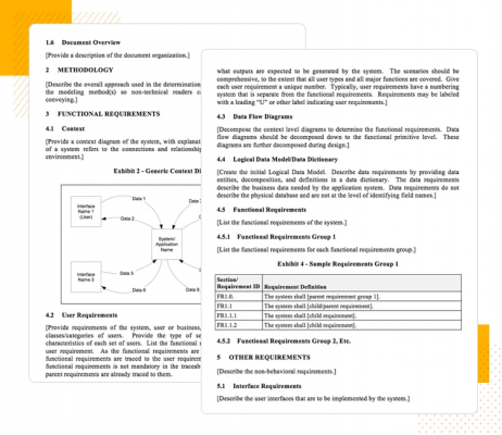 Hình 5: Form quản lý công việc mô tả đầy đủ chức năng của Almooc