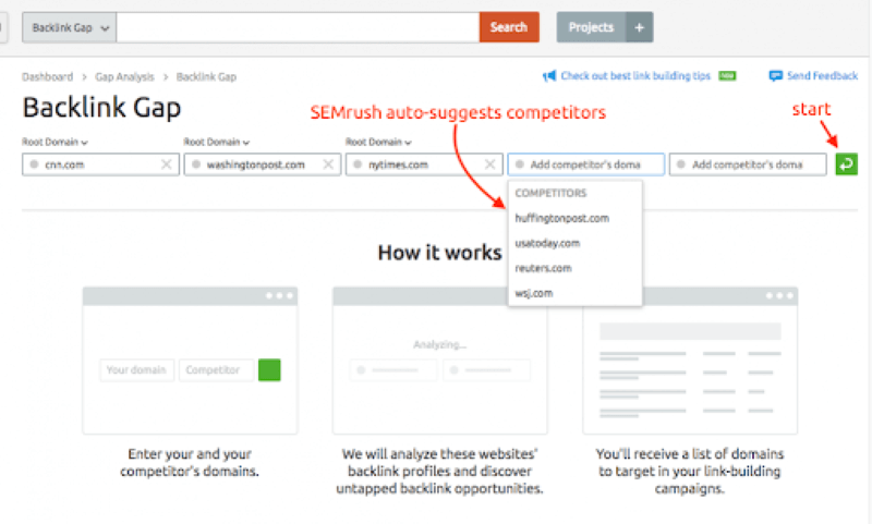 Công cụ SEMrush Backlink Gap có thể giúp bạn so sánh tối đa năm website của đối thủ cạnh tranh