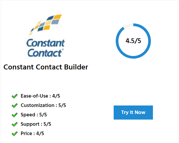 Hình 20: Đánh giá nền tảng tạo website Constant Contact
