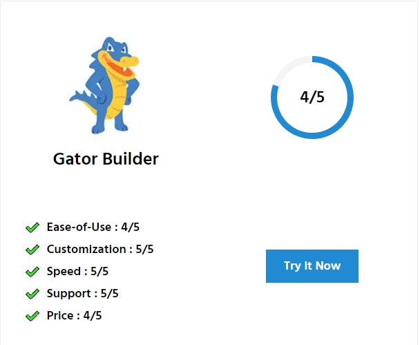 Hình 20: Đánh giá nền tảng tạo website Gator