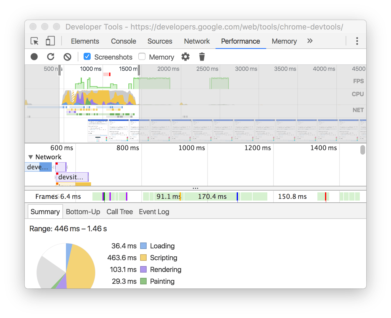 Chrome DevTools là công cụ kiểm tra và giám sát website của Google