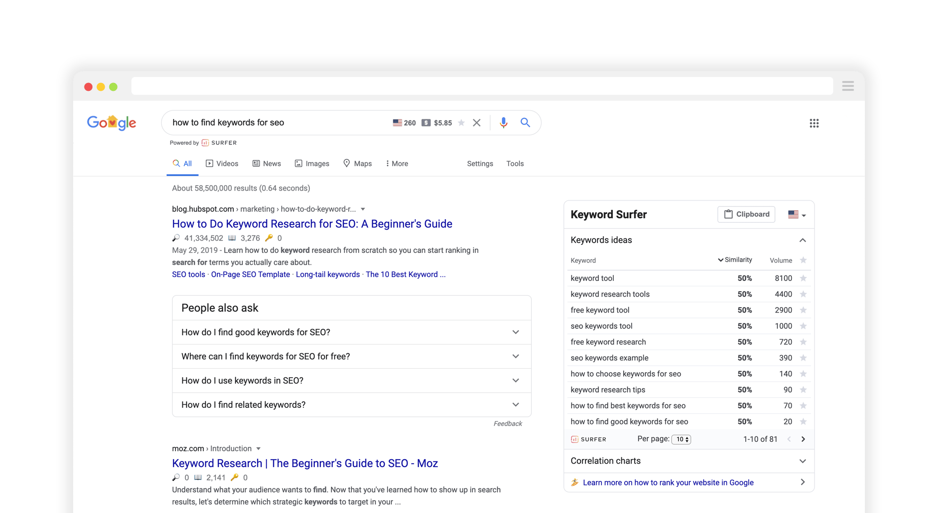 Công cụ Keyword Surfer cho phép bạn xem khối lượng Keyword tìm kiếm trực tiếp từ Google