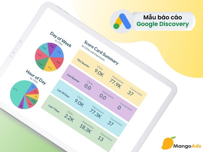 Mẫu báo cáo Google Ads Discovery bằng Google Data Studio