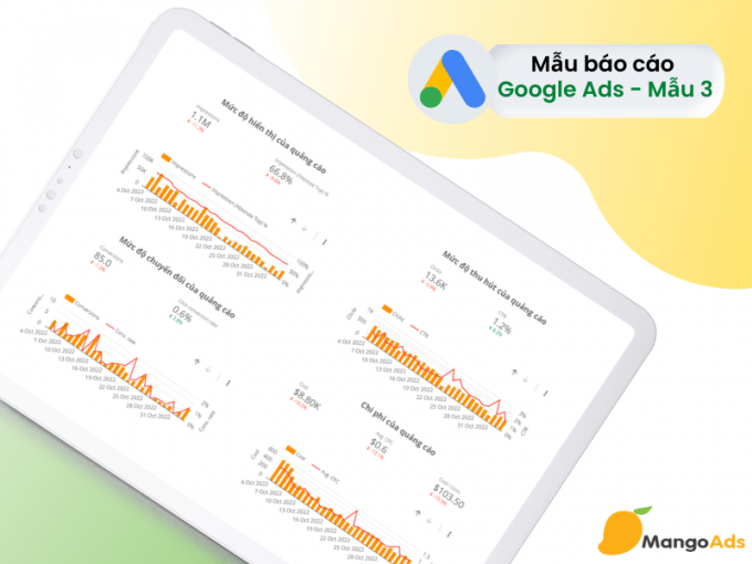 Mẫu báo cáo quảng cáo Google bằng Google Data Studio – Phiên bản ngắn gọn