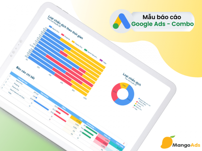 Mẫu báo cáo Google Ads bằng Google Data Studio Combo 4 trong 1