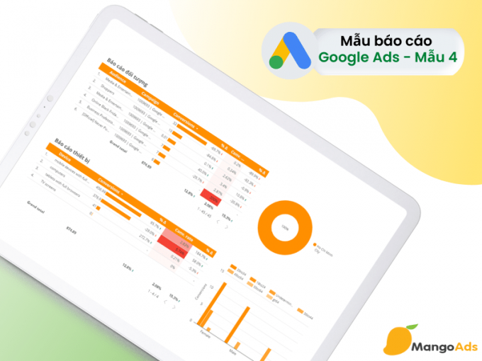 Mẫu báo cáo Google Ads bằng Google Data Studio – Tổng quan theo phễu marketing