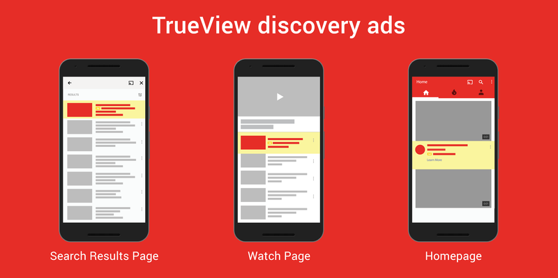trueview-discovery-ads